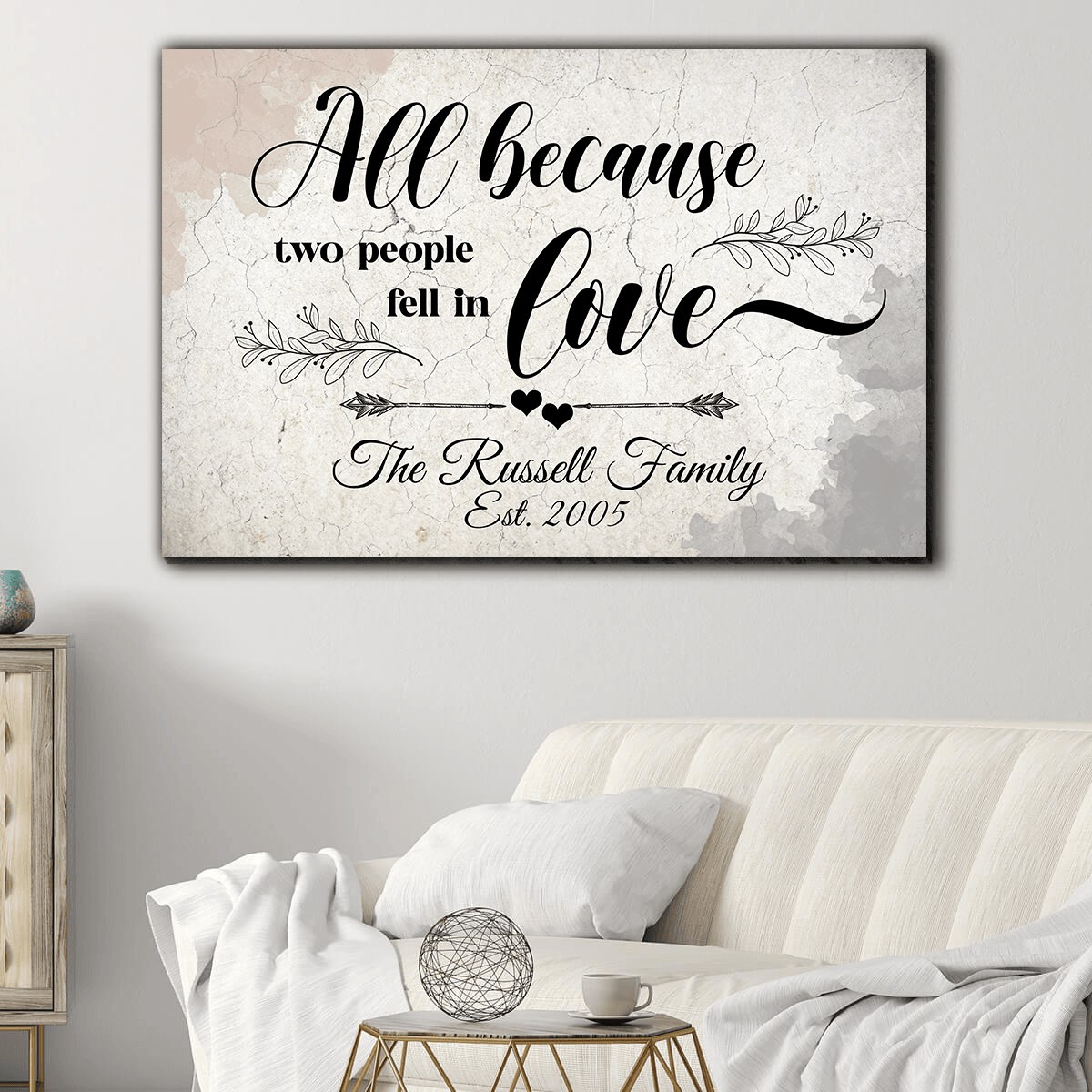 Personalized Family Name And Year All Because Two People Fell In Love Canvas Wall Art – Family Home Decor
