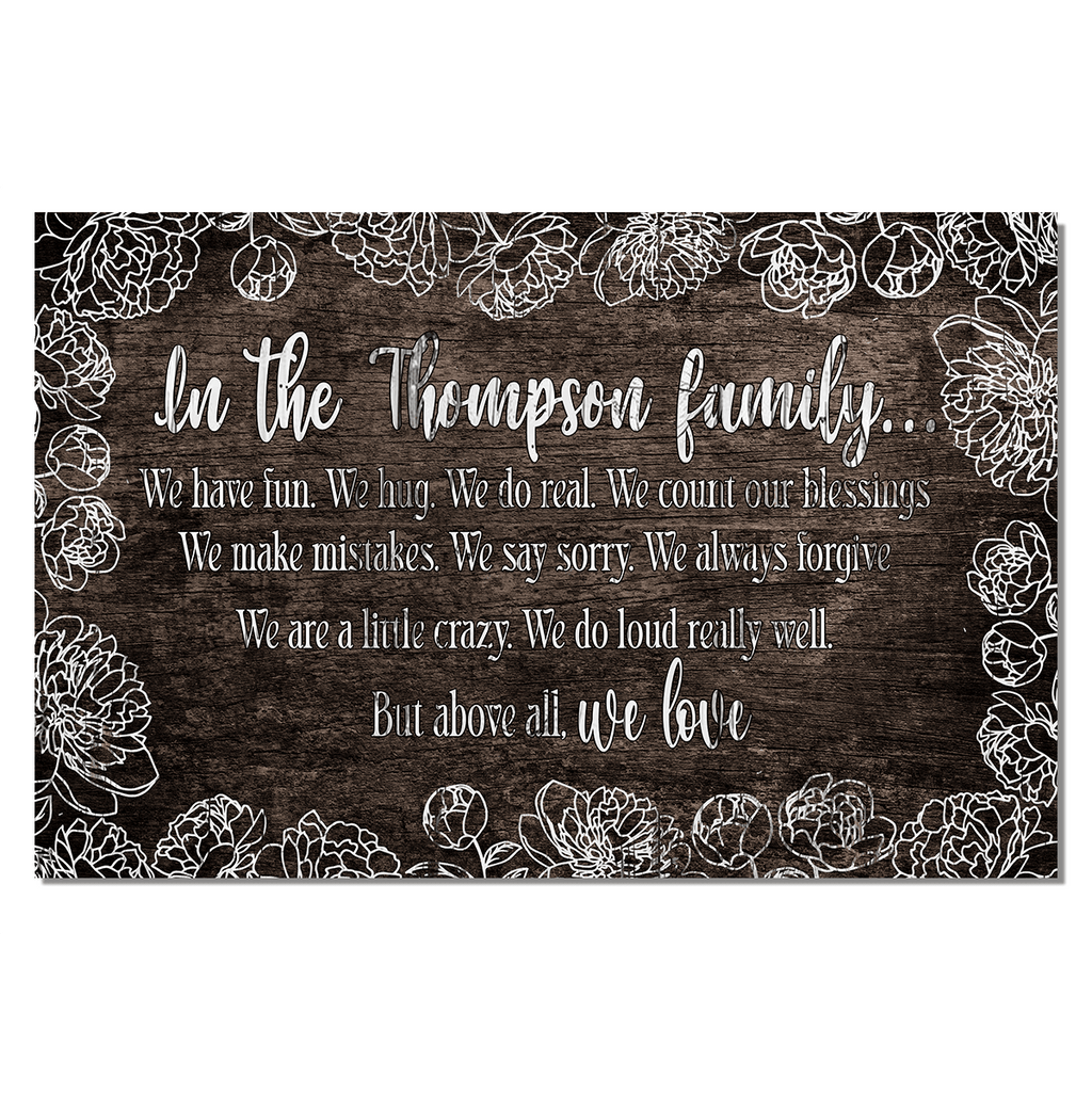 Personalized Name Family We Love Canvas Wall Art – Family Home Decor