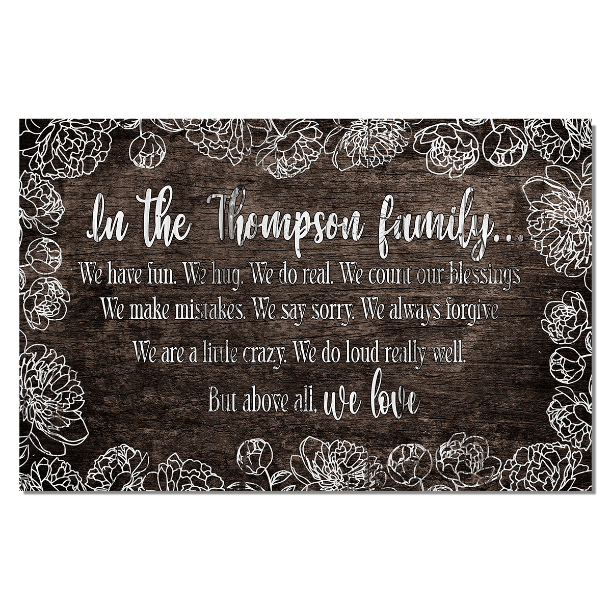 Personalized Name Family We Love Canvas Wall Art – Family Home Decor