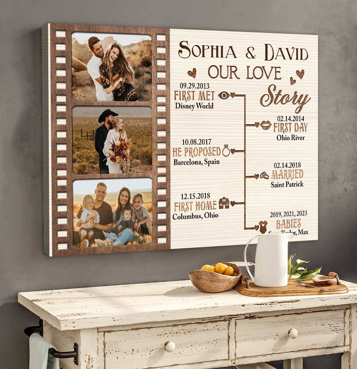 Personalized Our Love Canvas Wall Art – Couple Gift