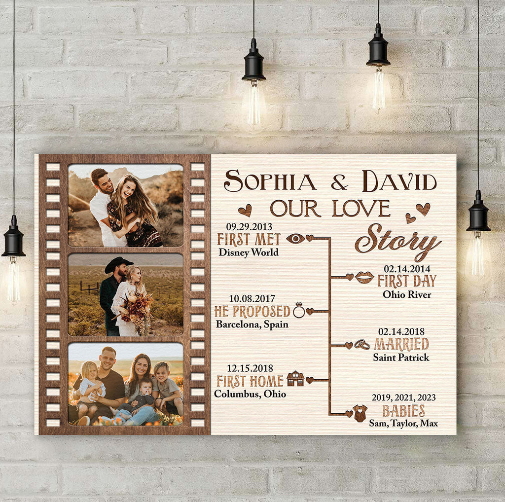 Personalized Our Love Canvas Wall Art – Couple Gift