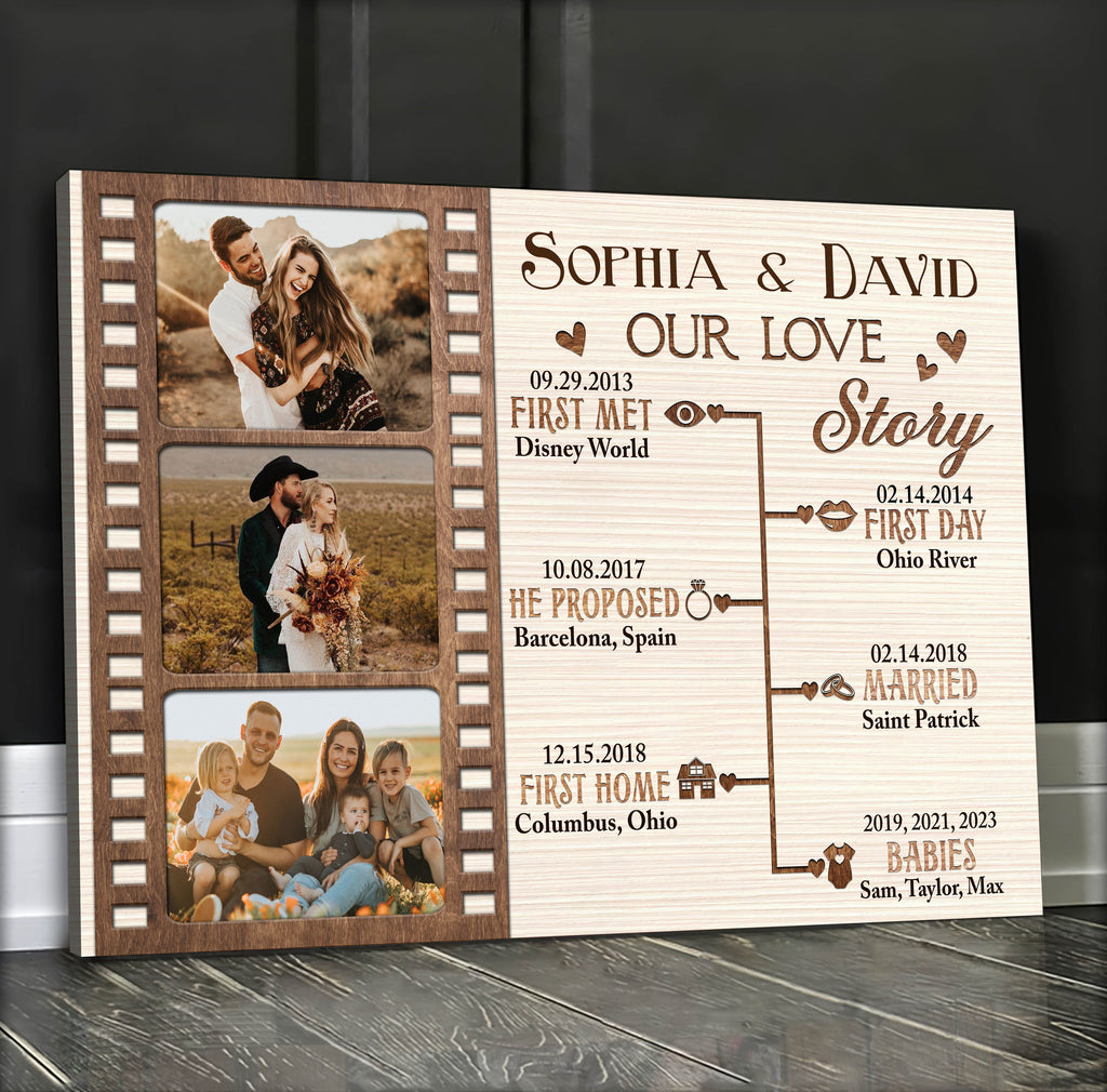 Personalized Our Love Canvas Wall Art – Couple Gift
