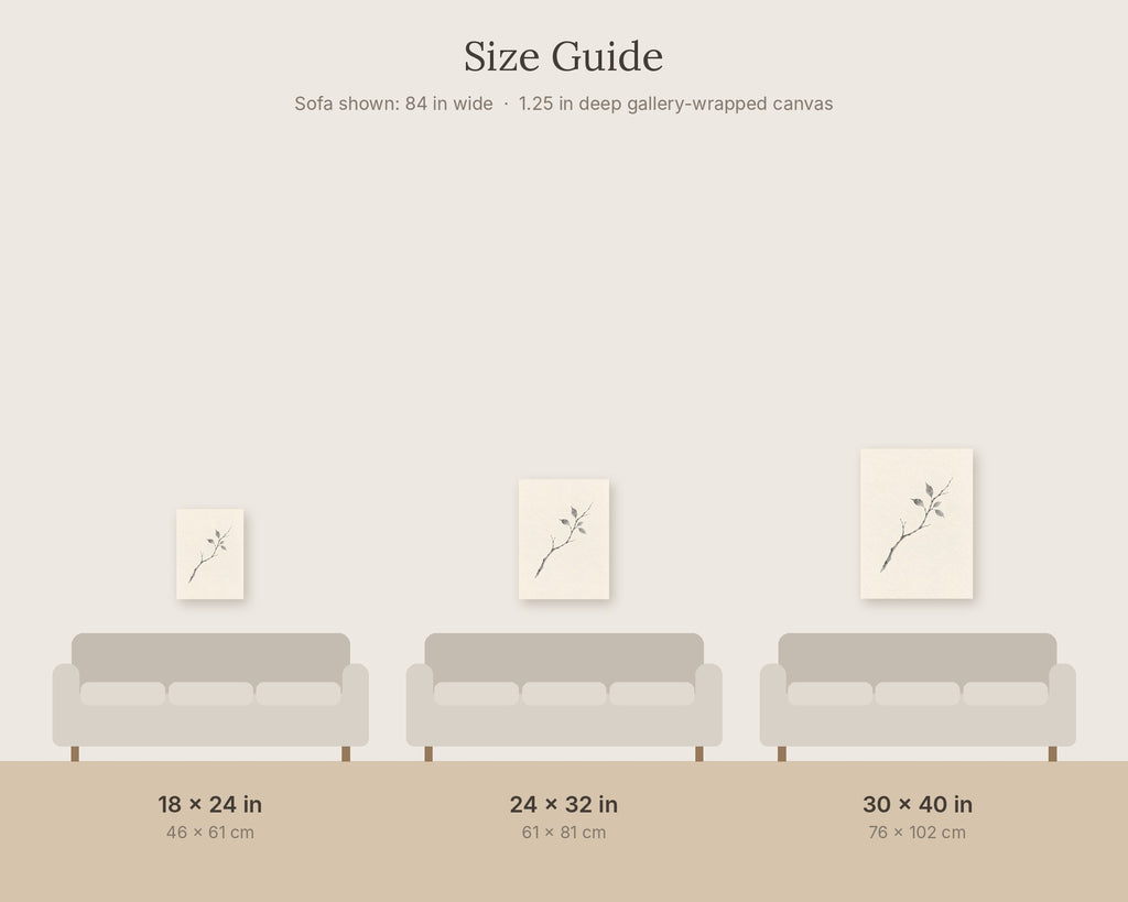BRAN size guide