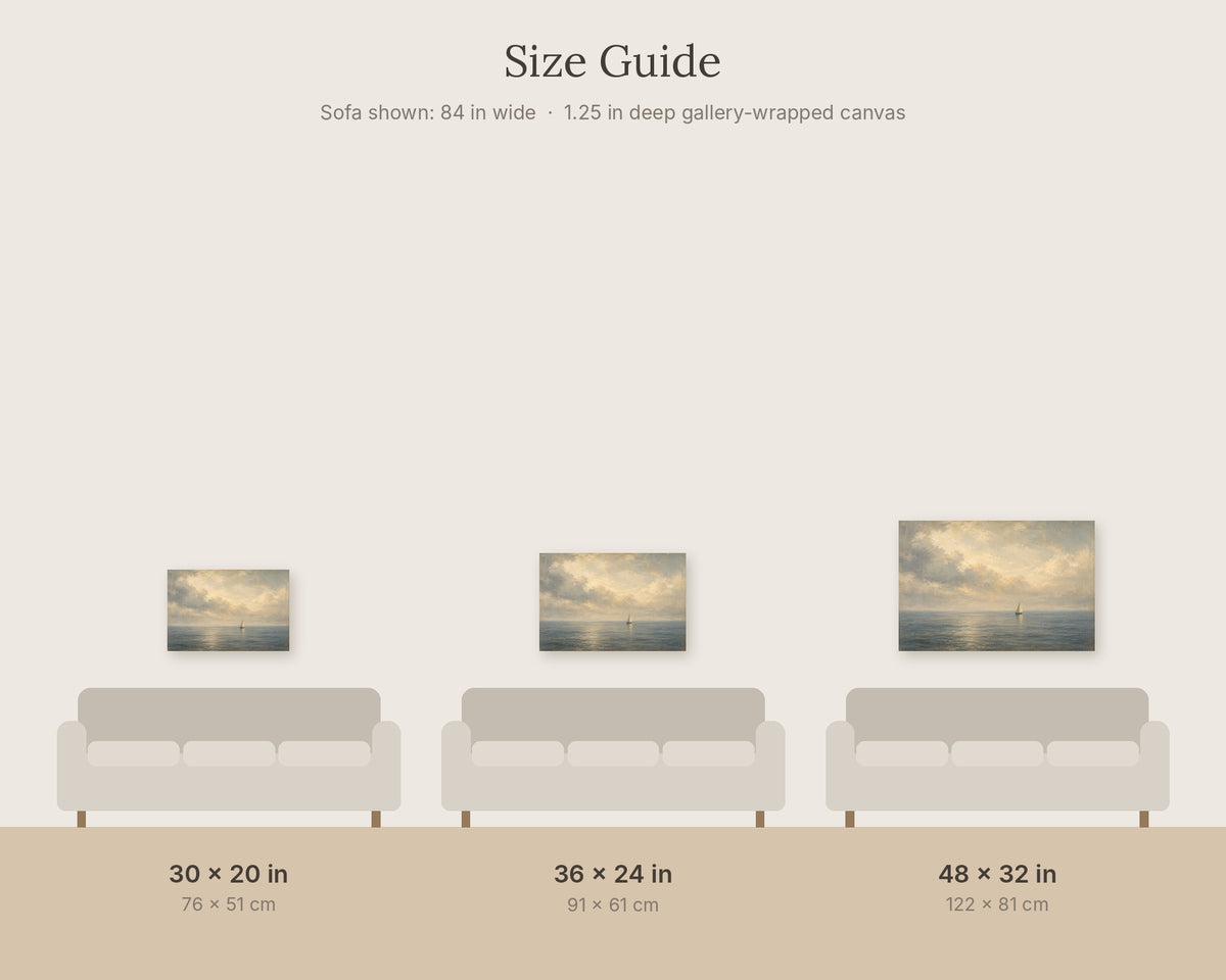 SAIL size guide