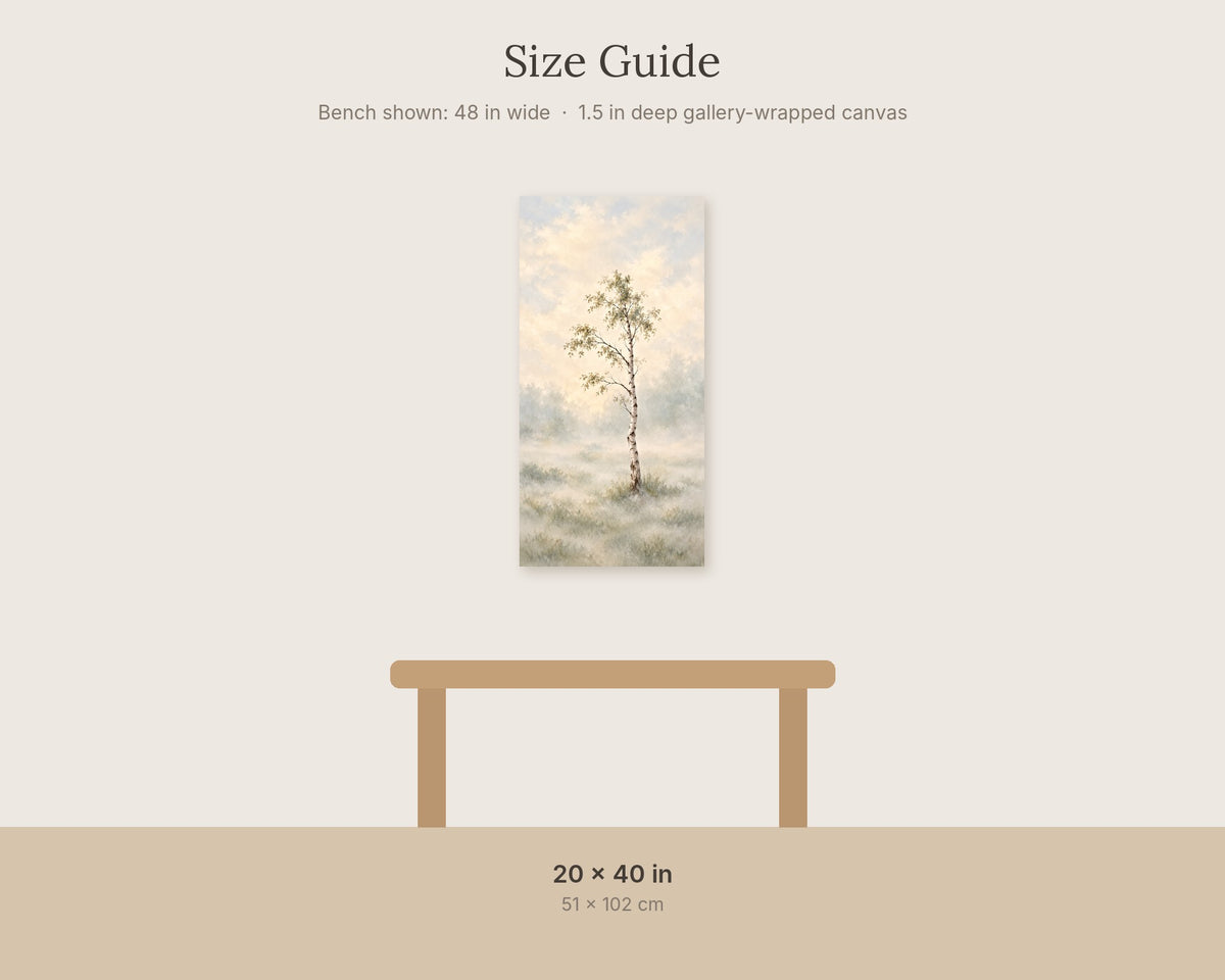 BIRC size guide