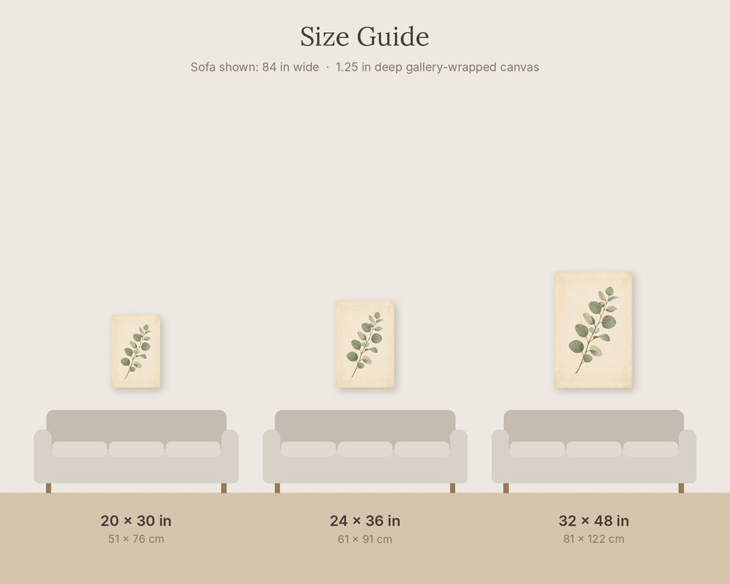 EUCA size guide