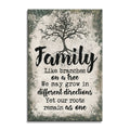 Family Like Branches On A Tree Rustic Canvas – Family Tree Wall Art