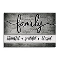 Family Thankful Grateful Blessed Canvas – Thanksgiving Home Decor