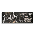 Family Where Life Begins And Love Never Ends Panoramic Canvas