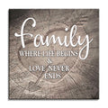 Family Where Life Begins And Love Never Ends Canvas – Teal Family Art