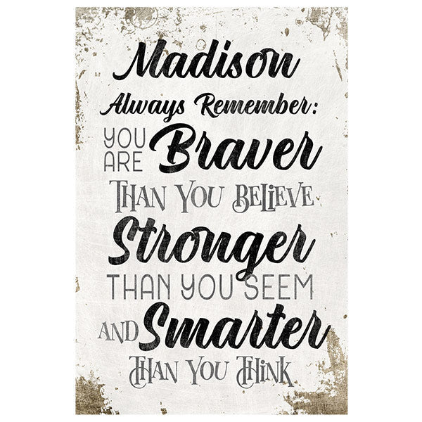 Personalized Always Remember Canvas Wall Art – Inspirational Gift