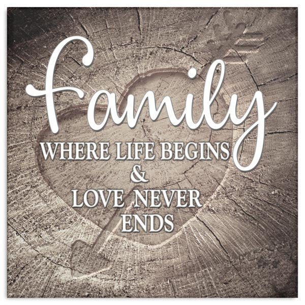 Family - Where Life Begins Canvas Wall Art – Family Home Decor