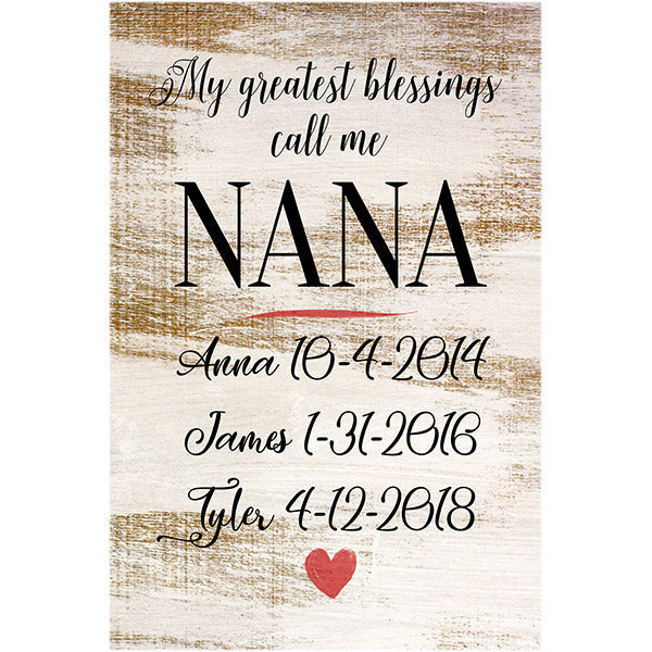 Personalized My Greatest Blessings Call Me Canvas Wall Art – Gift for Grandparents
