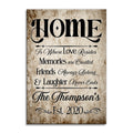 Home Is Where Love Resides Canvas – Dark Rustic Family Wall Art