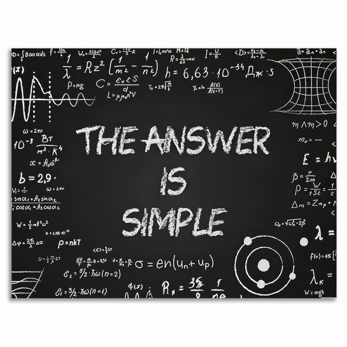 Math The Answer Is Simple Canvas – Chalkboard Classroom Wall Art