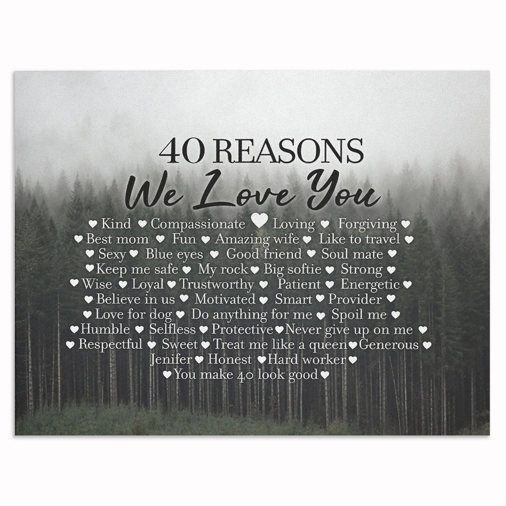 Personalized Reasons We Love You Canvas – Custom Milestone Birthday
