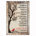 Personalized A Limb Has Fallen From The Family Tree Canvas – Memorial