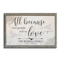 Personalized All Because Two People Fell In Love Canvas – Family Names
