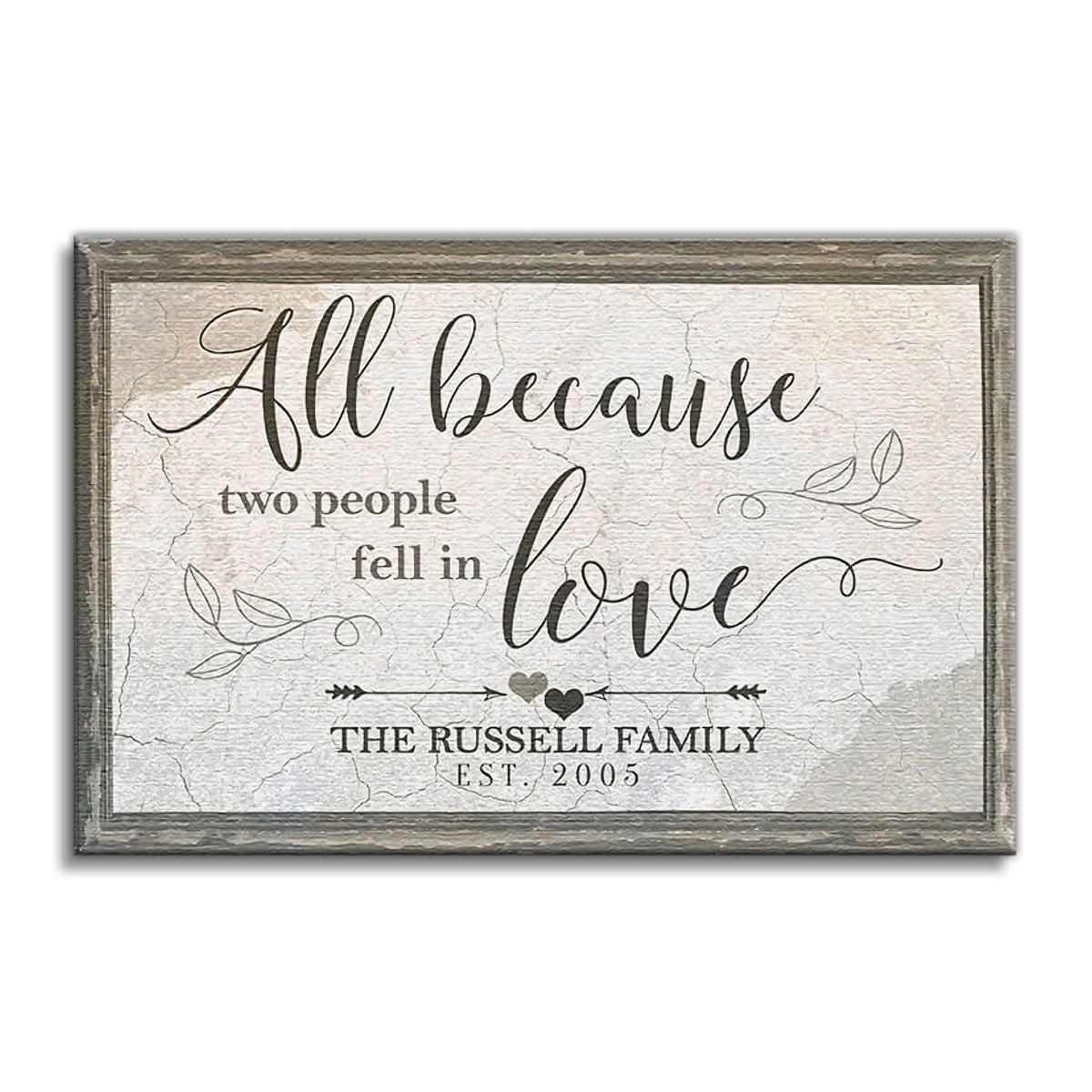 Personalized All Because Two People Fell In Love Canvas – Family Names