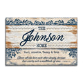 Personalized Family Name Home Canvas – Custom Surname And Year Wall
