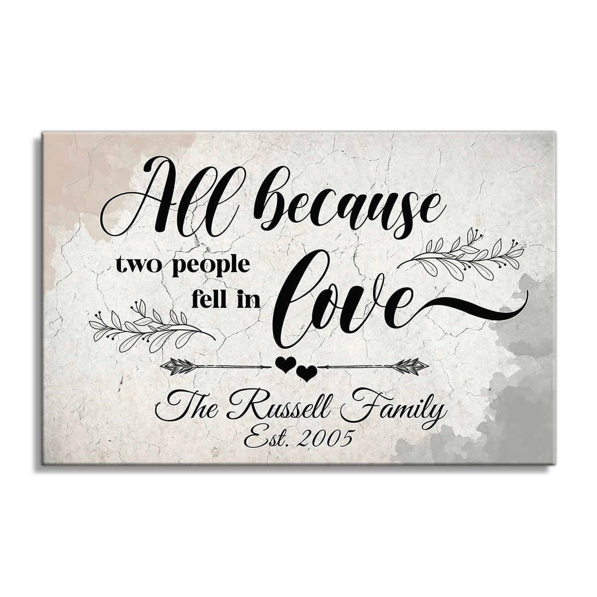 Personalized All Because Two People Fell In Love Canvas – Name & Year