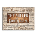 Personalized Family Rules Canvas – Custom Surname House Rules Wall Art