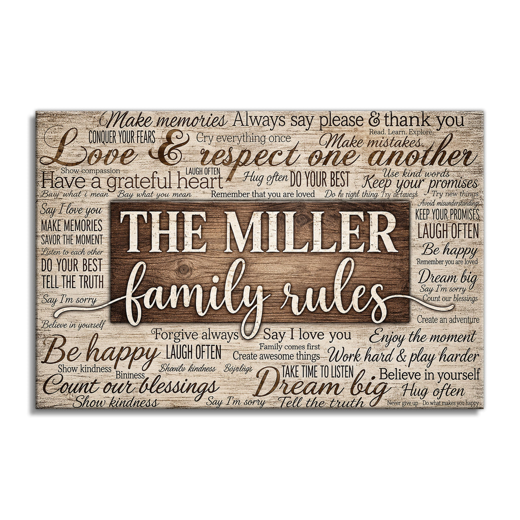 Personalized Family Rules Canvas – Custom Name Rules In The Background