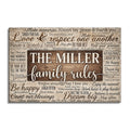 Personalized Family Rules Canvas – Custom Name Rules In The Background