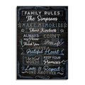 Personalized Family Rules Tall Canvas – Custom Surname Chalkboard Art