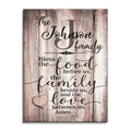 Personalized Bless The Food Wood Tone Canvas – Custom Family Name Art