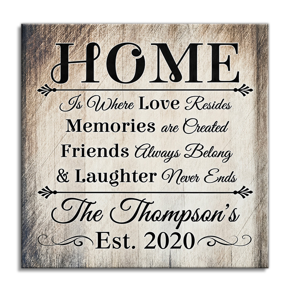 Personalized Home Is Where Love Resides Canvas – Custom Name And Year