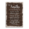 Personalized In Our Family We Have Faith Canvas – Custom Surname