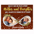 Personalized Mother And Daughter Infinity Canvas – Custom Photo Wall