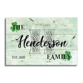 Personalized Irish Family Name Canvas – Custom Surname Celtic Wall Art