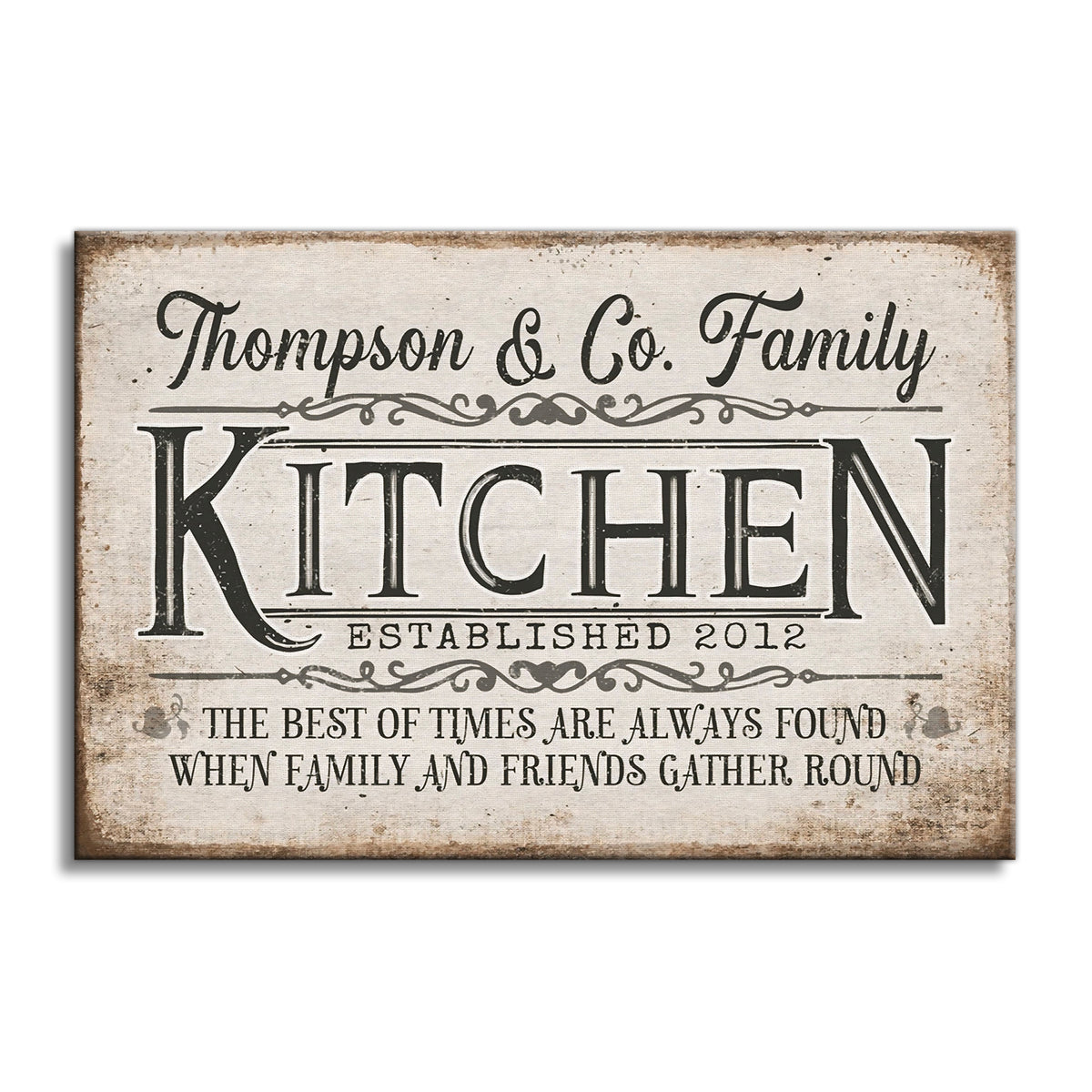 Personalized Family Kitchen Canvas – Custom Surname Best Of Times Wall