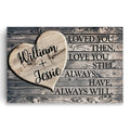 Personalized Loved You Then Love You Still Canvas – Grey Wood Script