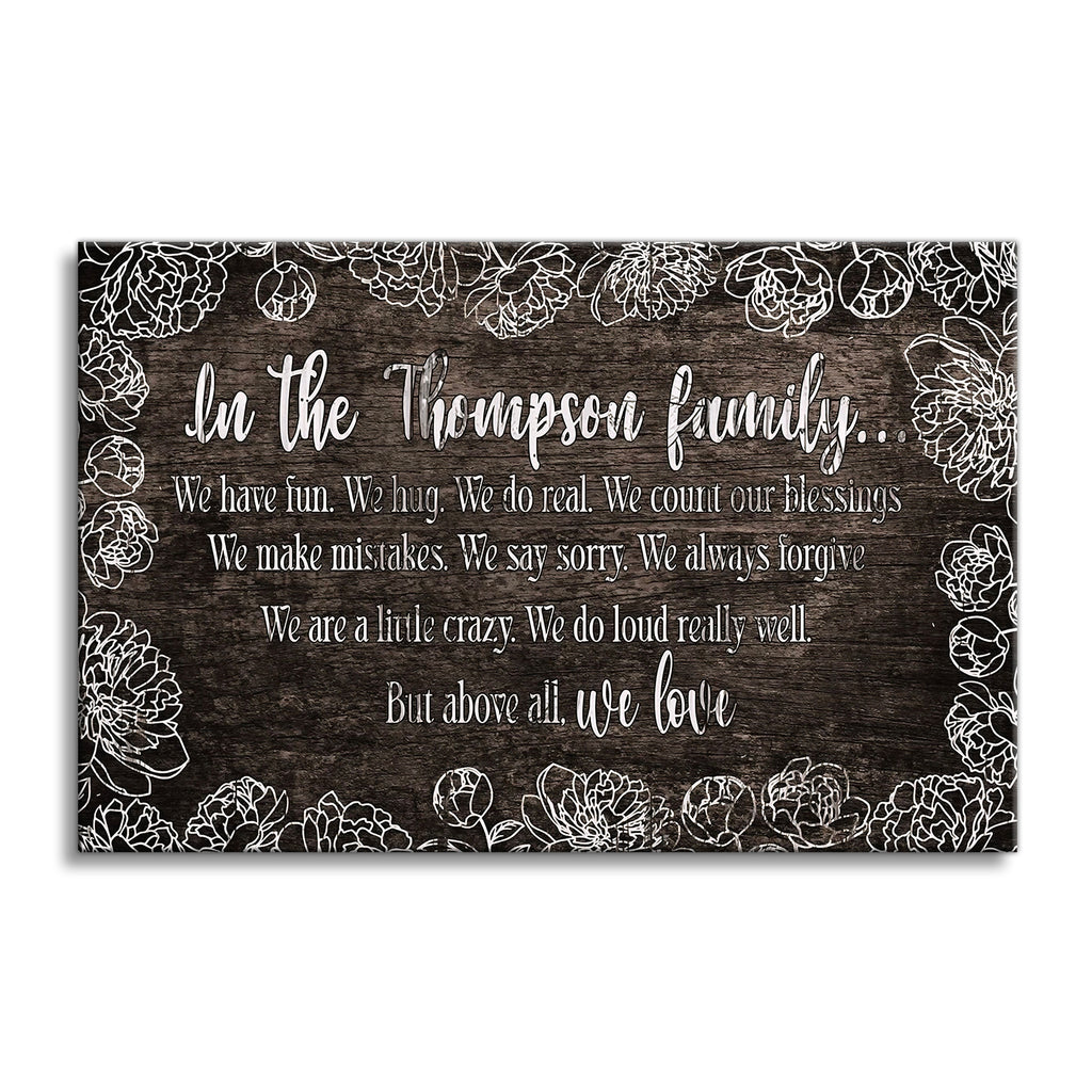 Personalized Family Name Canvas – Custom Surname Family Motto Wall Art
