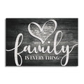 Personalized Family Is Everything Canvas – Custom Names In A Heart