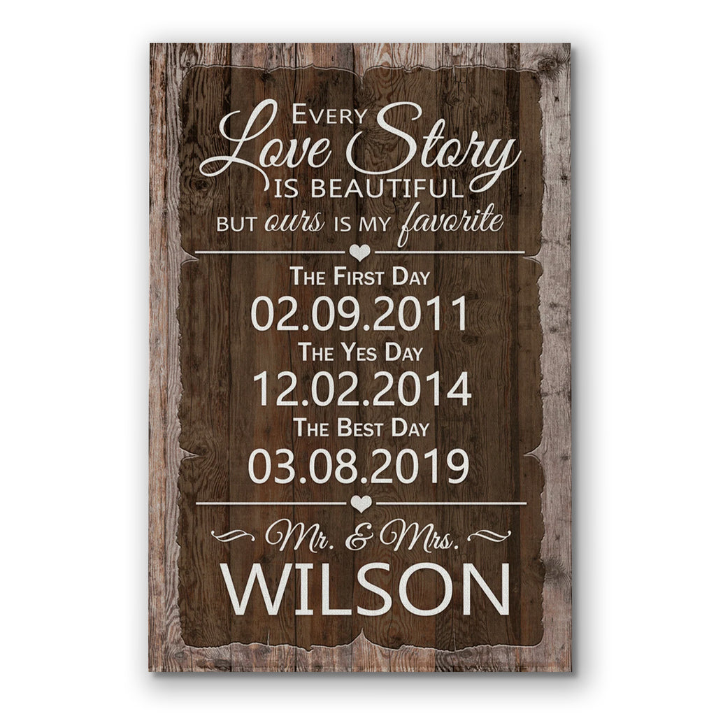 Personalized Our Love Story Timeline Canvas – Custom Dates And Names
