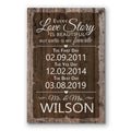 Personalized Our Love Story Timeline Canvas – Custom Dates And Names