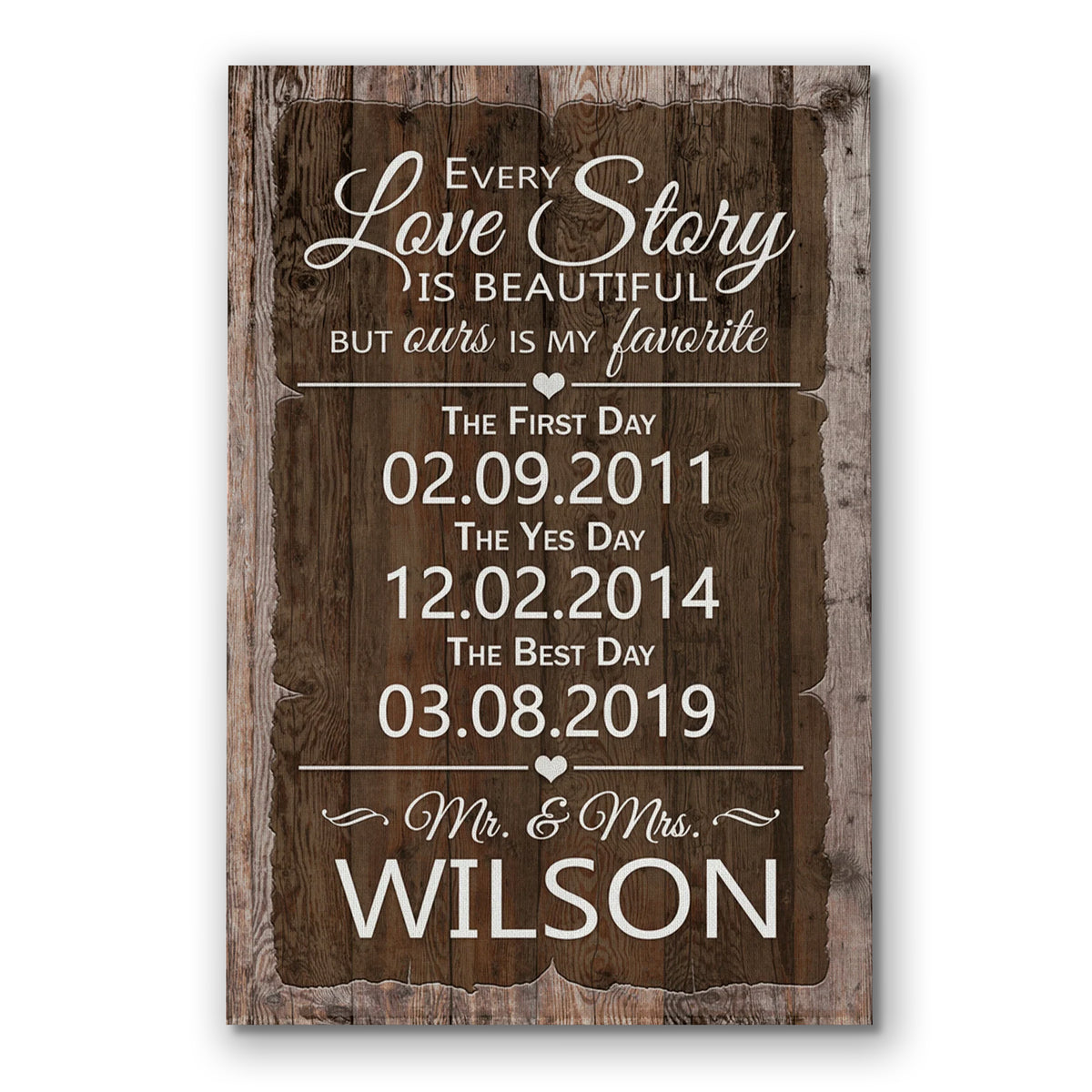 Personalized Our Love Story Timeline Canvas – Custom Dates And Names