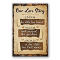 Personalized Our Love Story He Stole Her Heart Canvas – Custom Dates