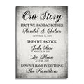 Personalized Our Story First We Had Each Other Canvas – Custom Names
