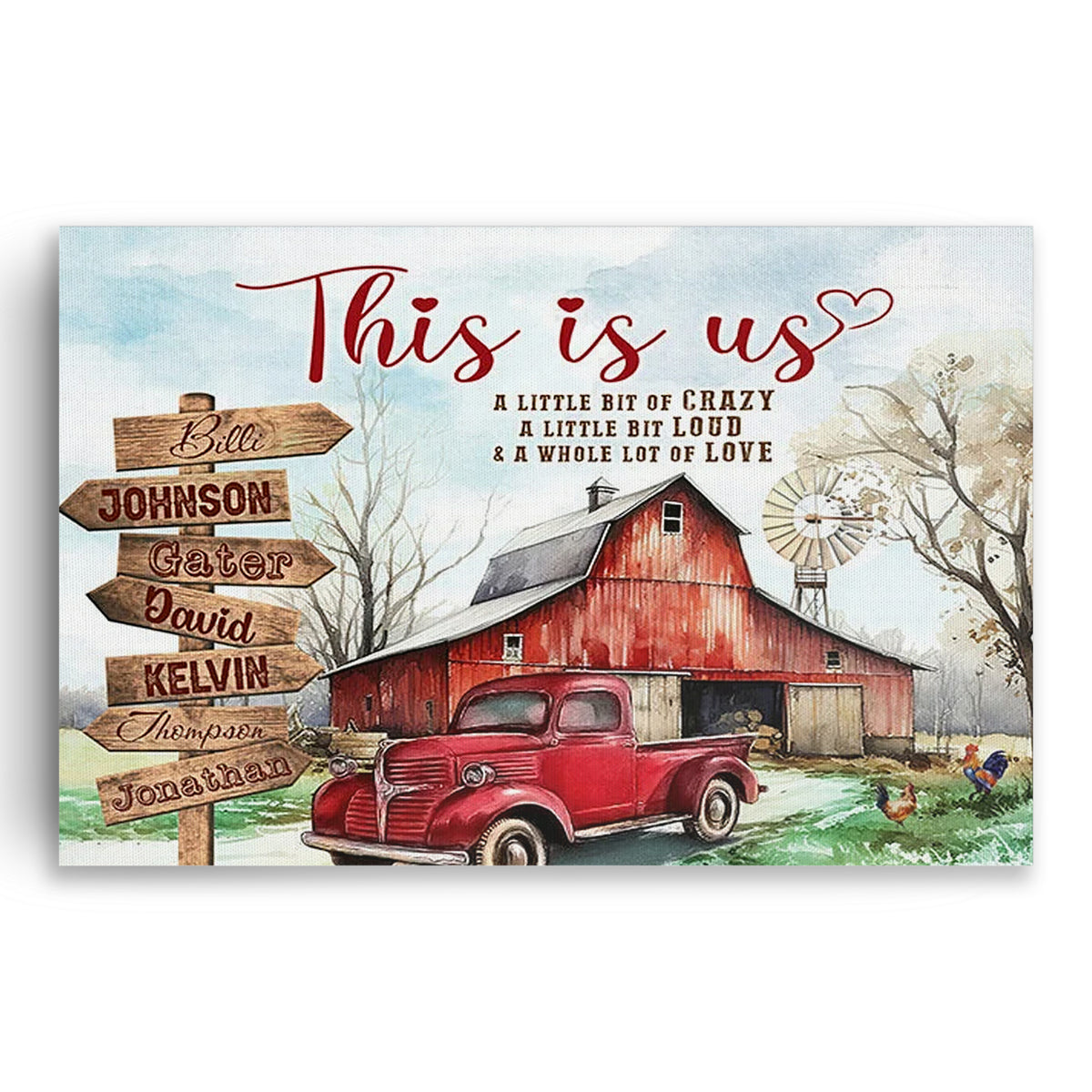 Personalized This Is Us Farm Sign Canvas – Custom Surname Farmhouse