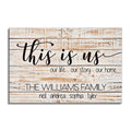 Personalized This Is Us Our Home Canvas – Custom Surname And Colour