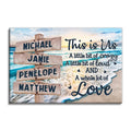Personalized This Is Us Beach Street Sign Canvas – Custom Family Names
