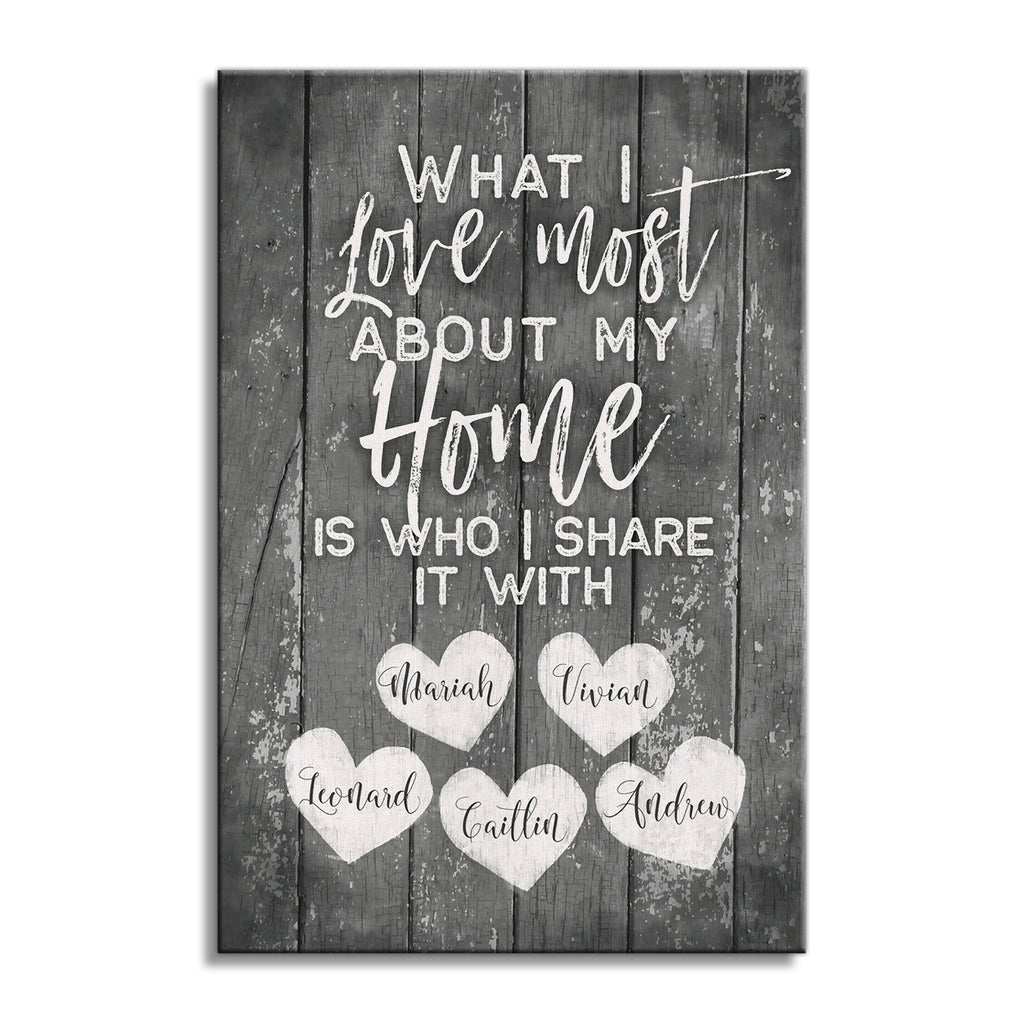 Personalized What I Love Most About My Home Canvas – Custom Names