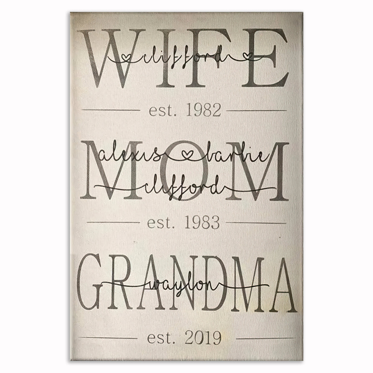 Wife Mom Grandma Canvas Wall Art – Gift For Mom And Grandma