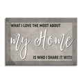 What I Love Most About My Home Canvas – Family Wall Art