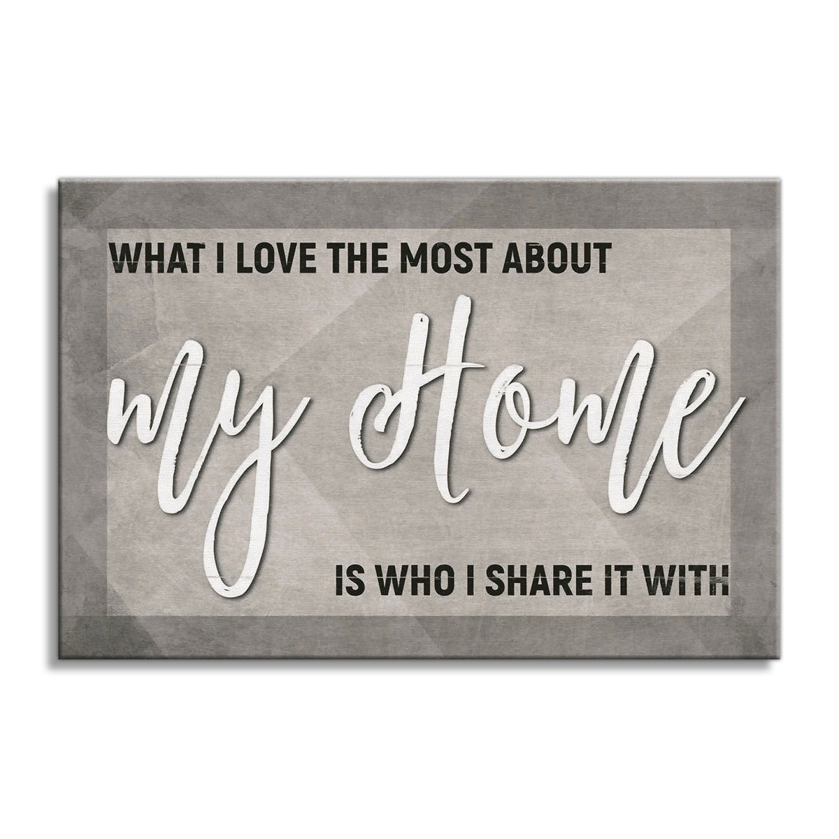 What I Love Most About My Home Canvas – Family Wall Art